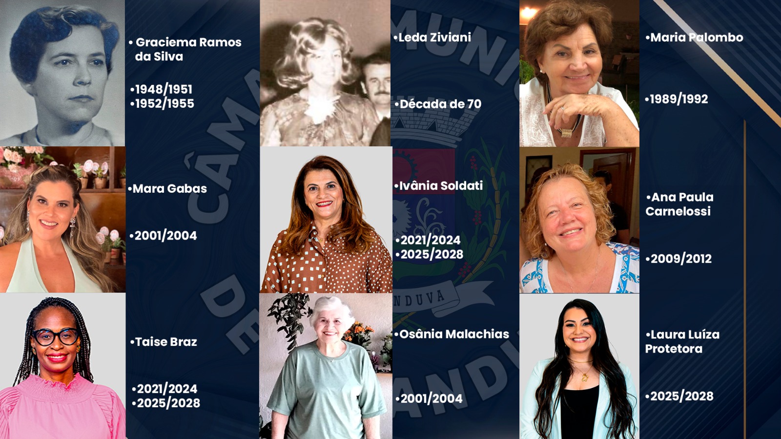  Com três vereadoras, Câmara de Catanduva salta de 15% para 23% de presença feminina entre os parlamentares